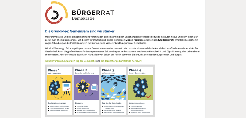 Bürgerrat Demokratie.png