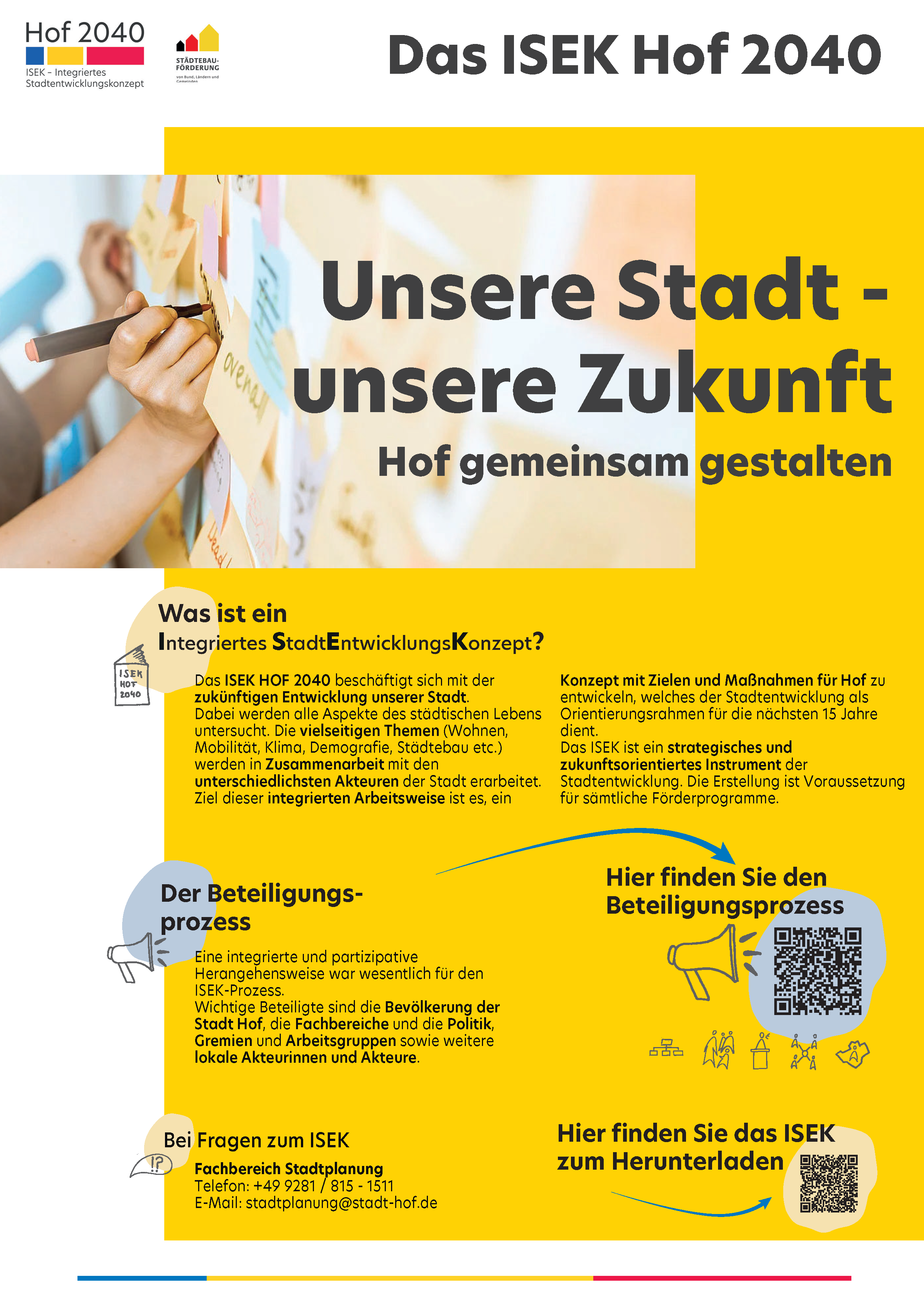 Titelseite der Ausstellung zum ISEK Hof 2040 "Unsere Stadt - unsere Zukunft. Hof gemeinsam gestalten"