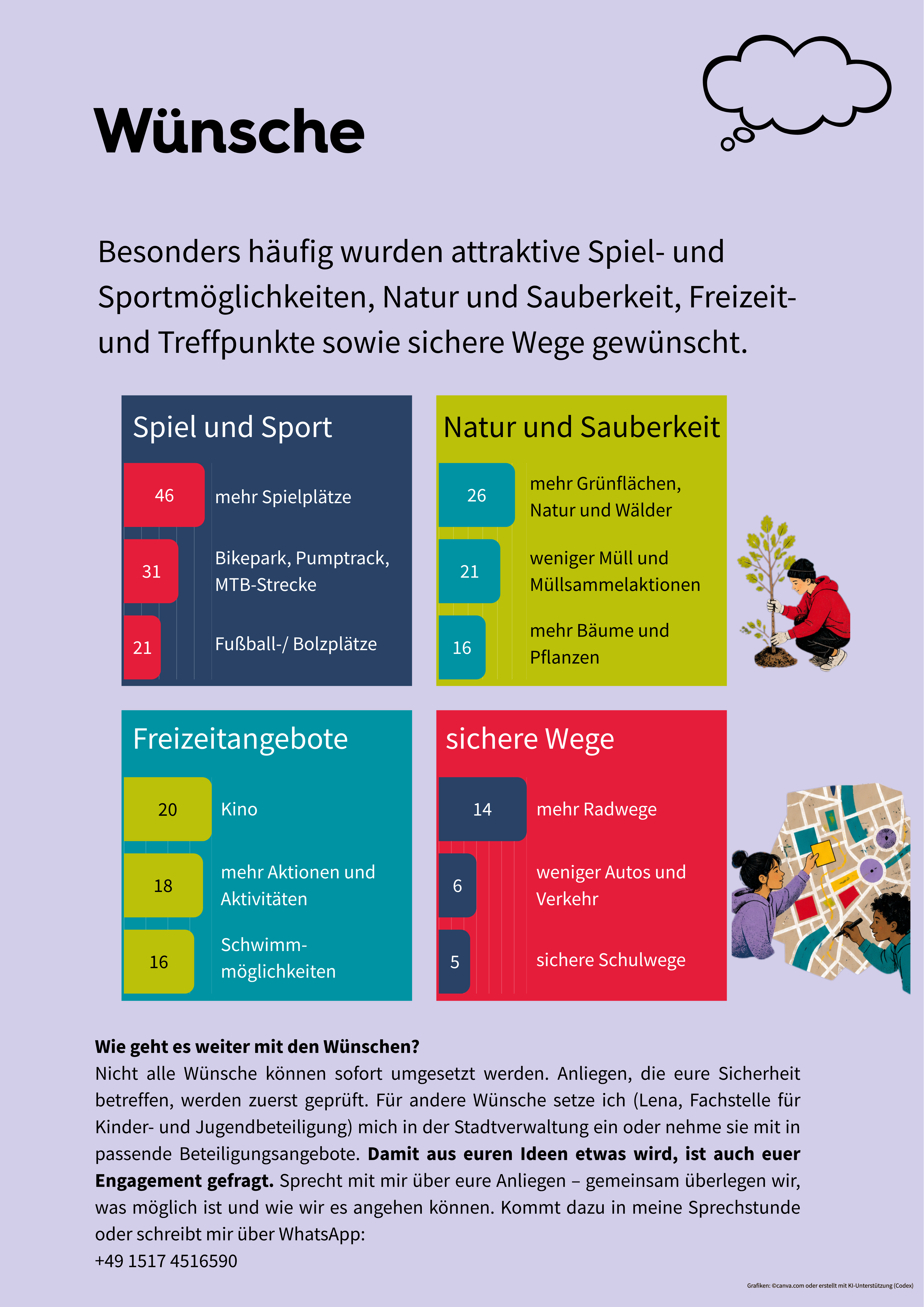 Wünsche