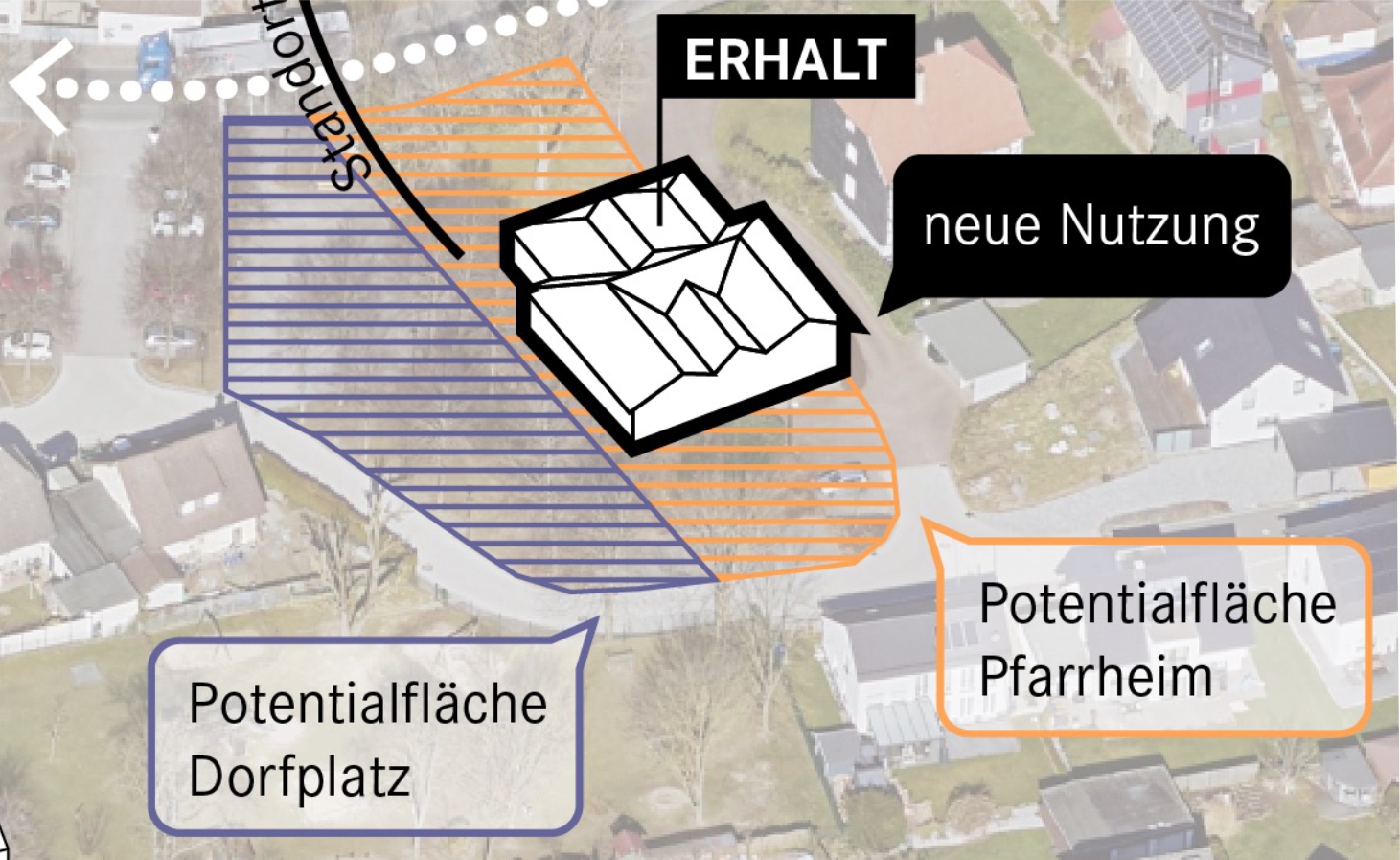 Skizze zum Drofplatz