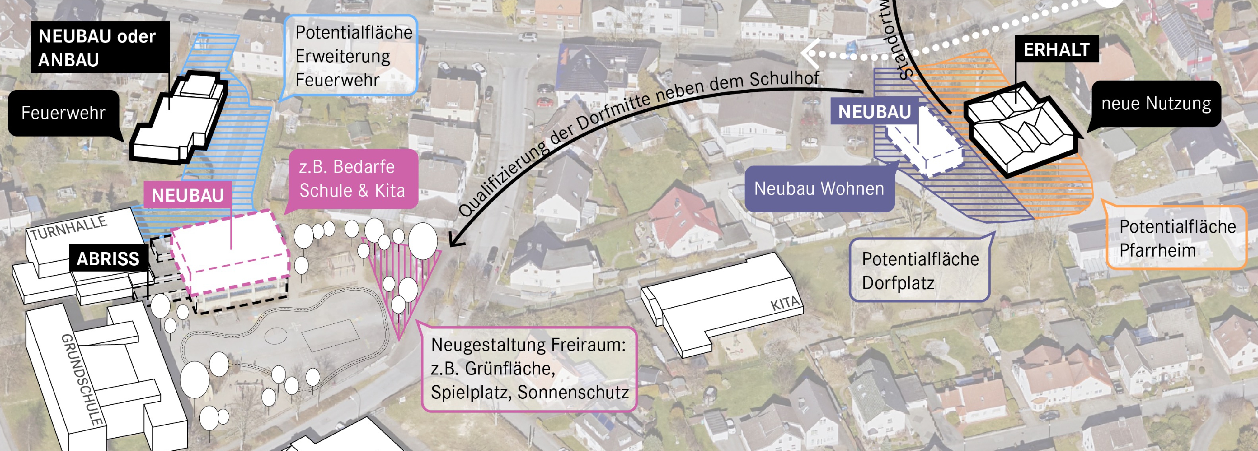 Ausschnitt aus Variante 2