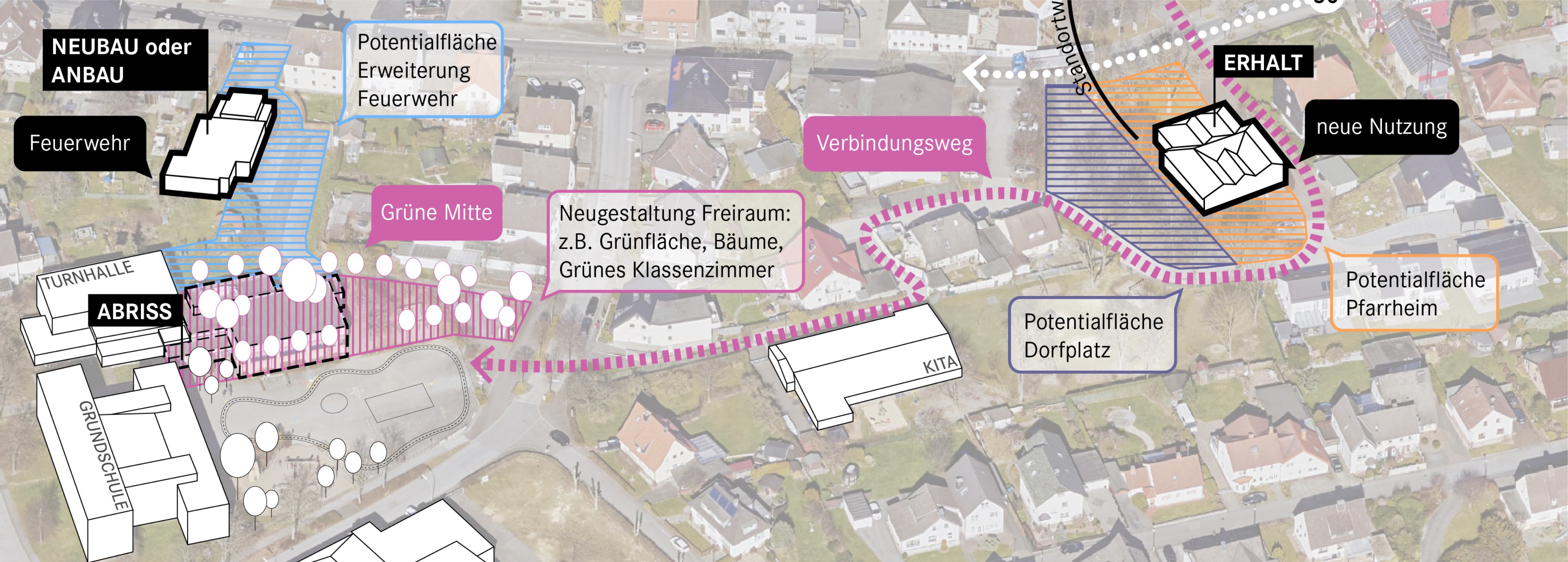 Ausschnitt aus Variante 3