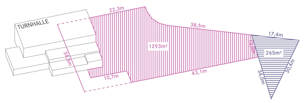 Skizze zu Variante 3