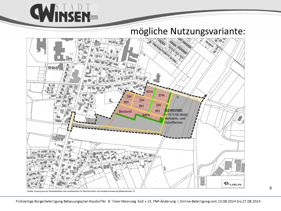 mögliche Nutzungsvariante