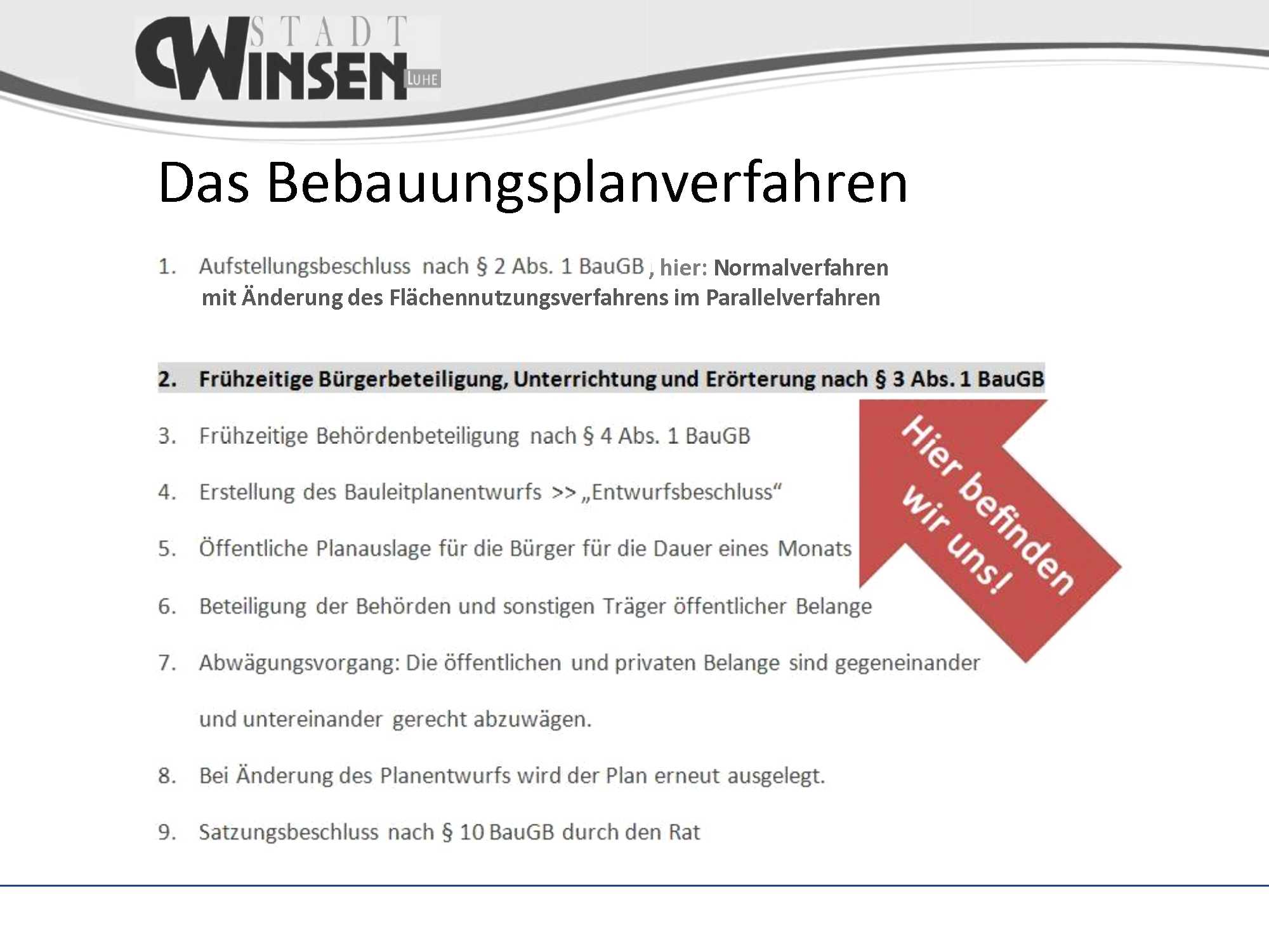 Das Bebauungsplanverfahren und an welcher Stelle wir uns dort aktuell befinden.