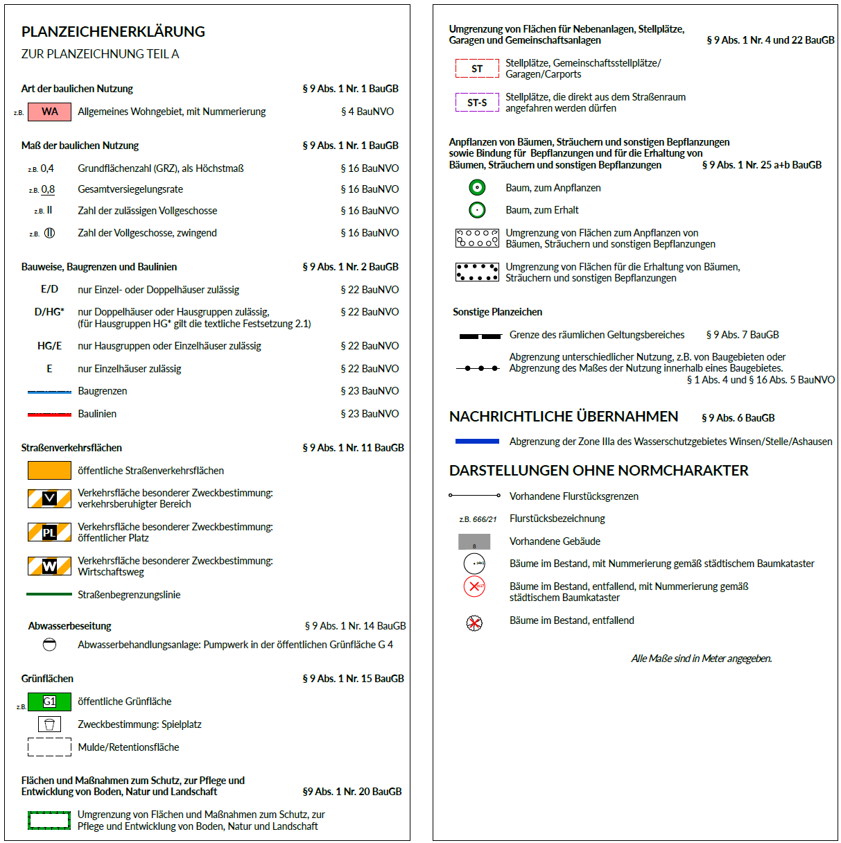 B-Plan Winsen Nr. 36 C - Legende zur Planzeichnung