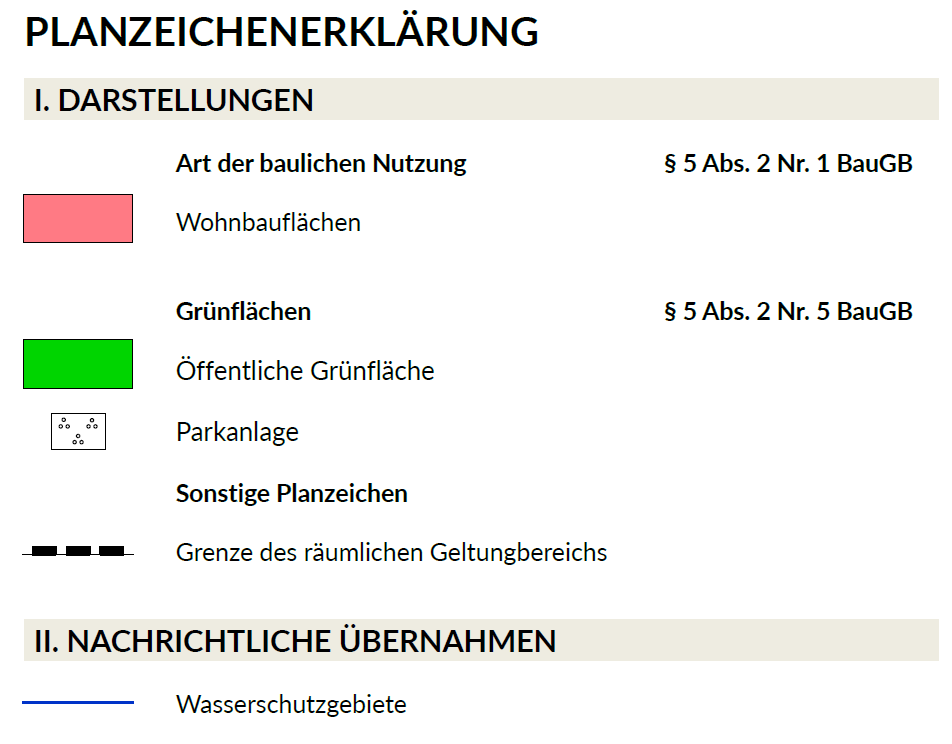 57. FNP-Änderung - Legende