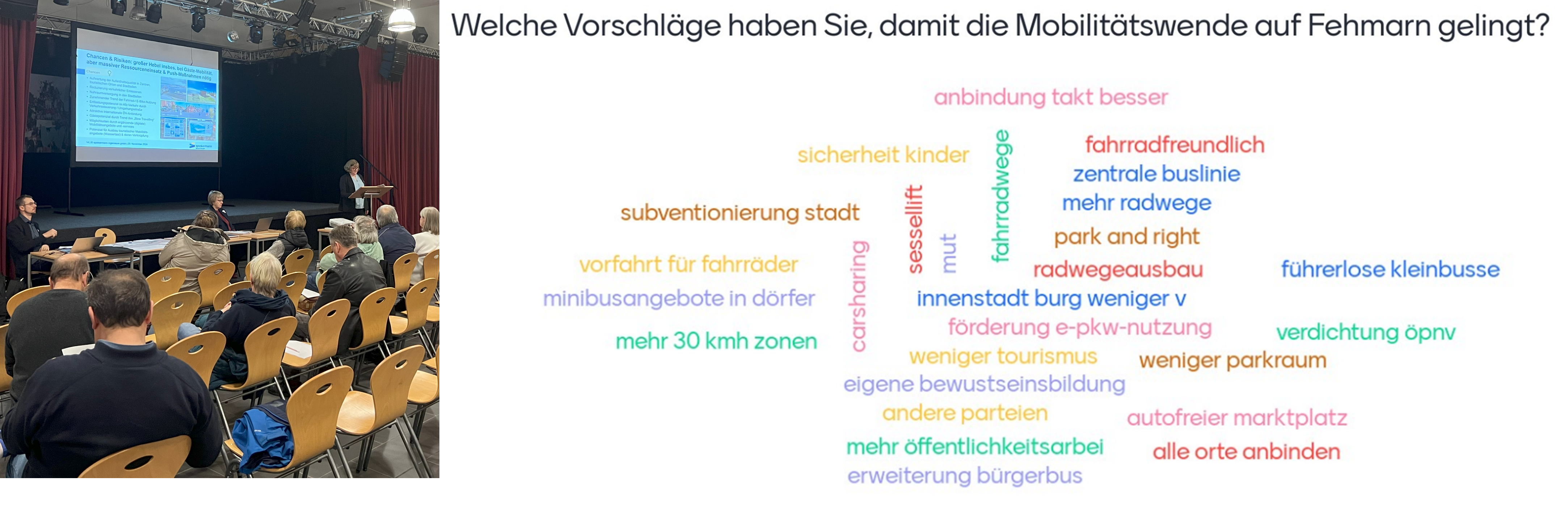 Vorschläge der Teilnehmer und Teilnehmerinnen des Bürgerforums (Bilder: spiekermann ingenieure)